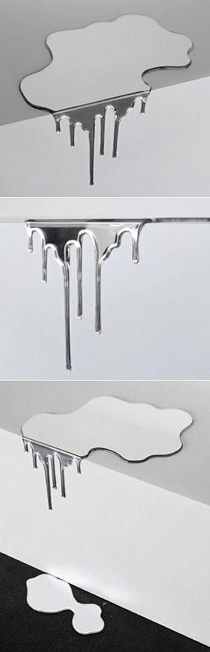 (2) Pinterest
