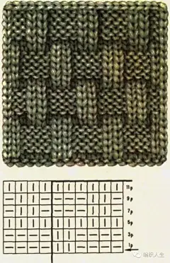 秋冬，还有什么比一条围巾更温暖人心？（附教程） : 之前小编给大家推了一些钩针围巾和披肩什么的，今天，小编带大家来感受棒针围巾的魅力！一次给你36款棒针围巾、围脖带来的温暖！最近一段时间都是阴雨绵绵的天气，而且也越来越冷了呢，小编想念春天慵懒舒服的阳光···不管怎么说，天气渐寒，大家的保暖工作还是要好好做到位的。