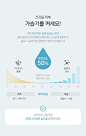 This may contain: an info sheet showing the percentage of water in korea