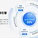 采集图片