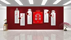 红色中式大气优秀党员的五个标尺党建文化墙