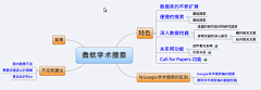 Bella强强采集到资料