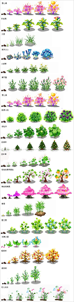 汀瑶采集到植物设定参考