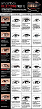 How to apply eye shadow for your eye shape_Smashbox Full Exposure Palette
