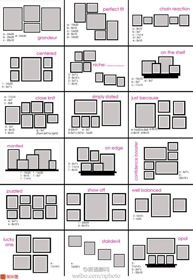 想把照片挂在墙上，你可以参考这些排列方式...
