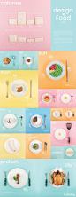 #采集大赛# Design x Food - Infographic