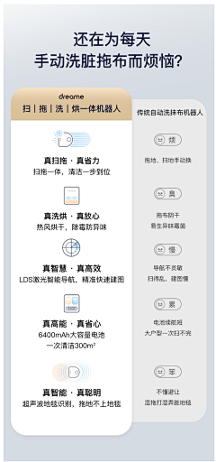 AKALuo采集到对比图