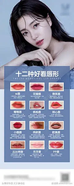 医美十二种唇形科普海报-设计素材-shejisc.cn