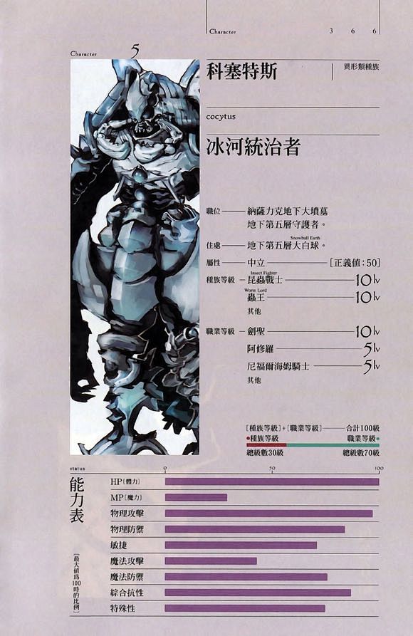 overlord小说插图及人物设定含少量剧透bilibili吧百度贴吧