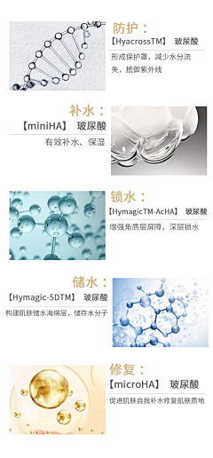 瓊夢采集到电商-详情页-分子
