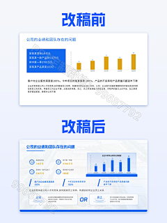 拾三PPT采集到PPT改稿