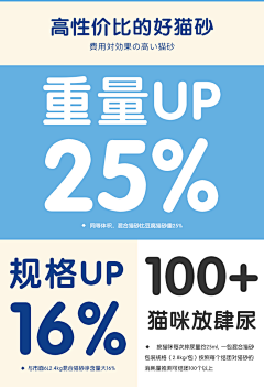 飞天哪吒ㅤ采集到对比图/模块