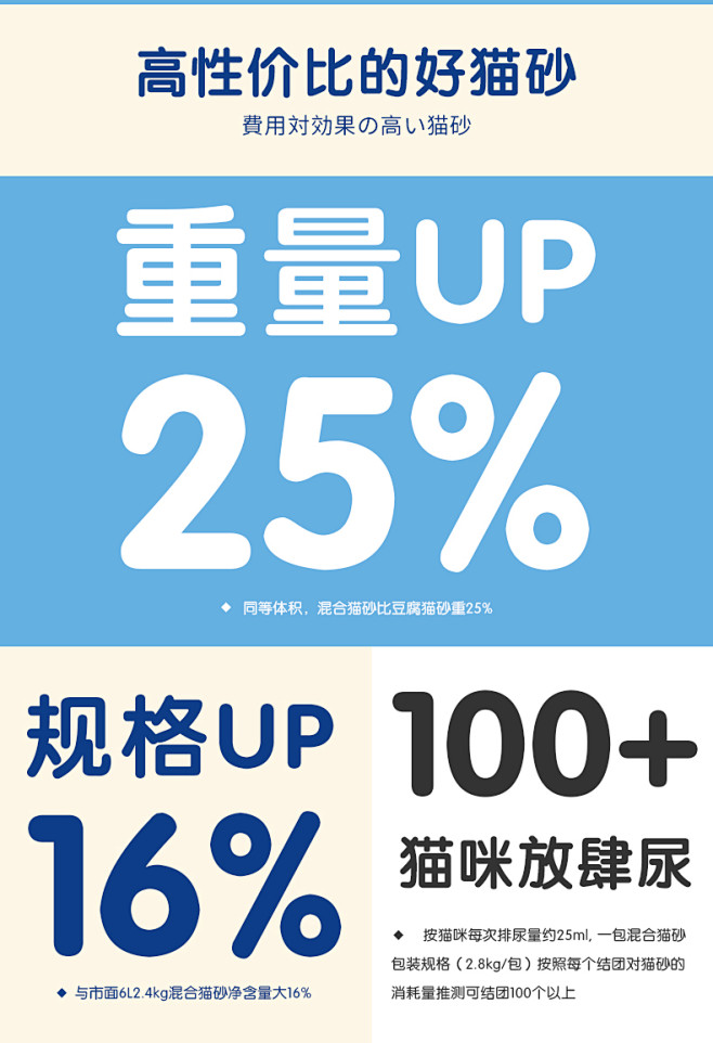 倔强的尾巴混合豆腐猫砂膨润土除臭抗菌近无...
