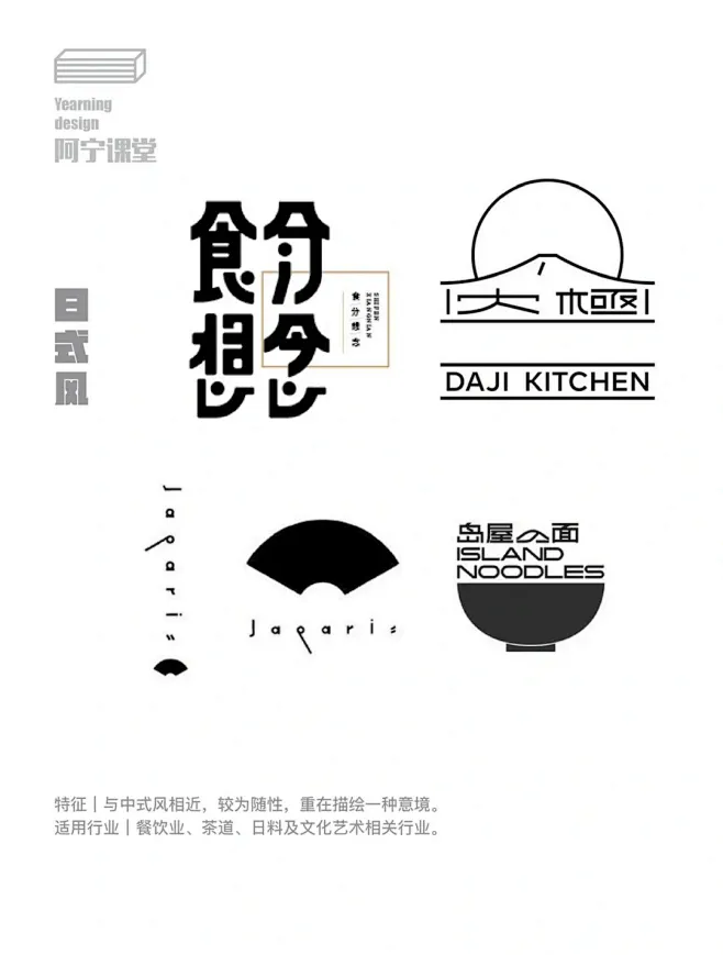 中字logo分类｜1分钟风格归类 : 按照比较常见的风格，划分6种logo归类，个人观点，不喜可喷 声明：所有logo均非原创，分别来自「一只 ...