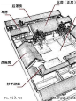 古代院落布局平面图