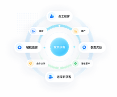 我是双双呀采集到png素材