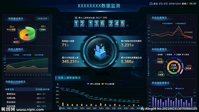 蓝色科技可视化数据大屏系统UI设计图__...