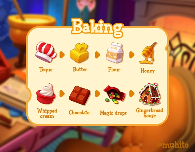 Baking icons-花瓣网