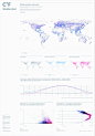 Weather Chart 2013 by Clever Franke