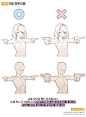 #绘画参考# 动态参考 twi@neo_aca ​​​​