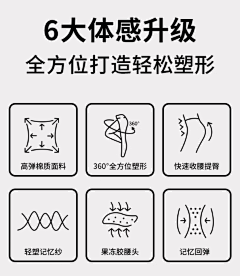 车厘子有点闲采集到面料图标元素