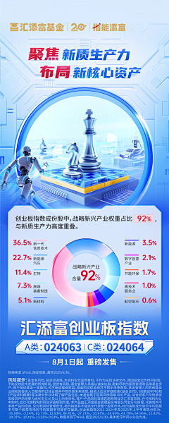 jaweyuan采集到金融海报