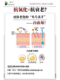 抗氧化=抗衰老❓揭开皮肤氧化的真相❗️