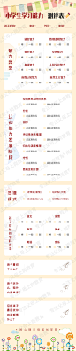 卡通 手绘风 彩色 可爱 小学生 学习 温馨 淡黄色 测评表
合作各类原创设计qq：2970607143