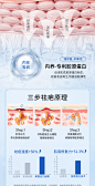 医用硅酮凝胶祛疤膏疤痕修复去除增生烫伤刨剖腹产贴儿童专用小孩-tmall.com天猫