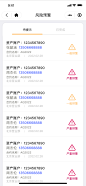 风险预警列表