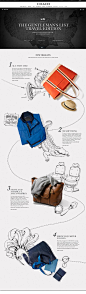 Coach Gentlemen's List by Kathrin Laser, via Behance: 