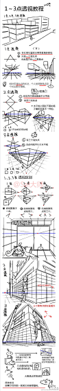 #绘画学习# 分享几款常用动漫透视绘制画法教程解析，很详细全面，自己收藏学习！