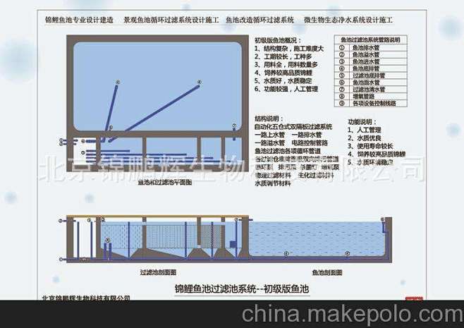 点击查看源网页