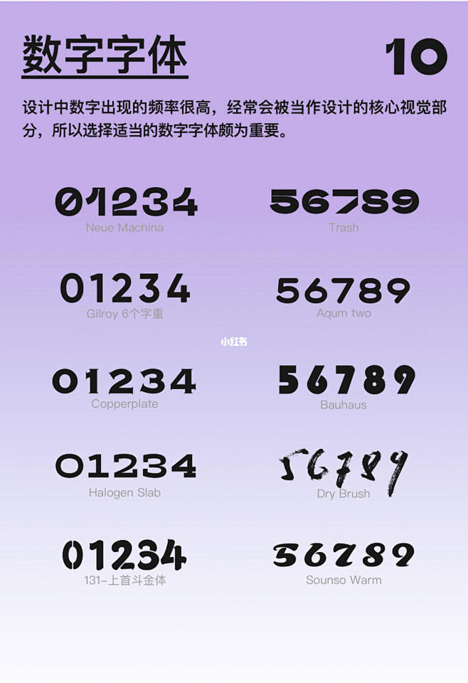 数字字体