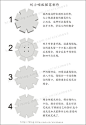 [刘小喵手工]温暖牌猫窝（附简易小教程）