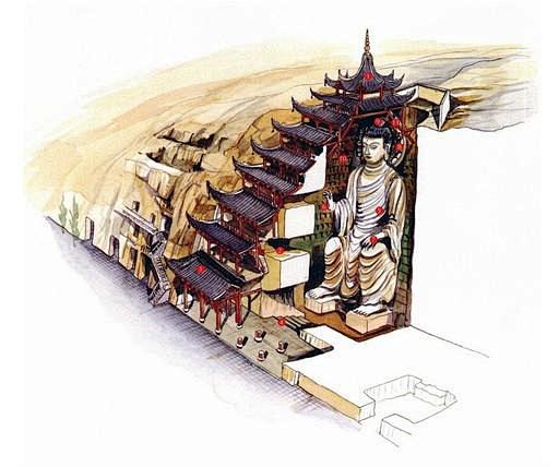 中式古建筑-经典剖析图