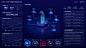 大数据可视化 科技感数据大屏后台 – 云瑞设计