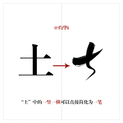 是风铃吖采集到字素教程（非本人）