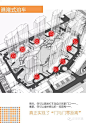 【泛亚新作】|理想•家|南昌绿地外滩公馆