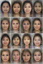 [摄影故事] 世界各国女性的“平均面孔”