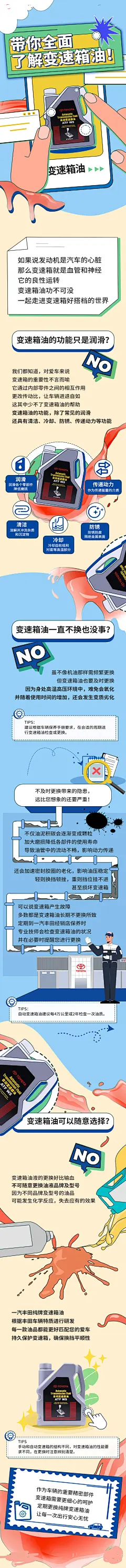 汽车变速箱油科普宣传海报长图