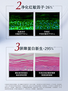 螃蟹爱吃玉米采集到皮肤问题