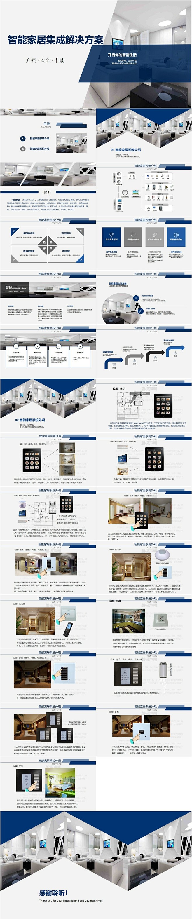 智能家居集成解决方案PPT模板