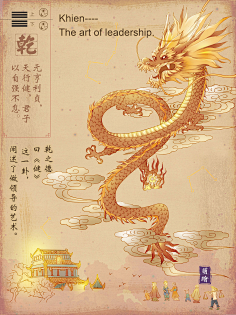 终日乾乾ttfb采集到素材采集乾卦九五-飞龙在天ttfb采集到素材采集www
