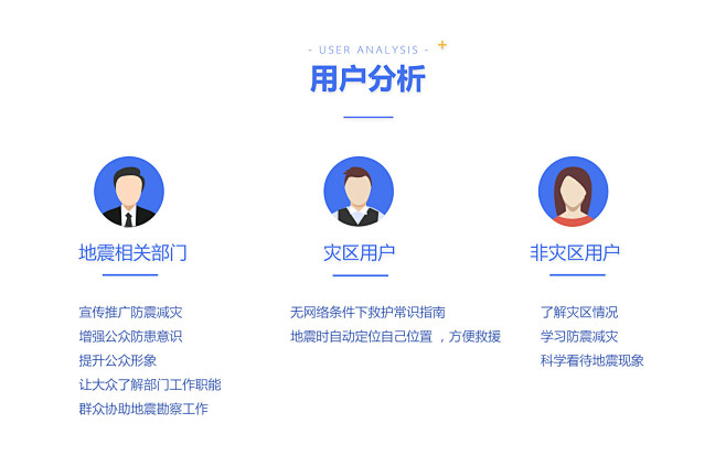 最萌地震APP-地震小助手