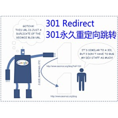 IVEN1993采集到网站欣赏