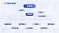 层次结构图2_2