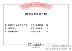 小年到！各位bb们还记得我们第一季的买家秀活动吗~趁着今天是小年，就把买家秀@雪梨Cherie 转发点赞前三名的奖开了！恭喜这三位bb获得【钱夫人家 雪梨定制】的新年888大红包！没取上名次的小仙女们也不要担心，我们还有买家秀第二季！请届时关注店铺微博动态哦！中奖的bb们我来私信你们啦~新年快乐！ ​​​​