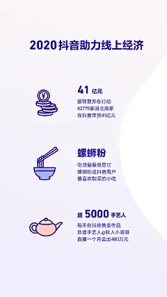 2020抖音日均视频搜索量突破4亿，不同年龄人群都爱看什么？抖音年度热词是哪个？抖音用户最爱用的音乐是哪首？获赞最多的城市在哪里？最热门的直播课来自哪个大学？00后和70后分别爱用哪个表情包？最爱购买的小吃竟然是又臭又香的它？一切答案都在#2020抖音数据报告# 。快来看看，有没有你想知道的答案 ​​​​...展开全文c