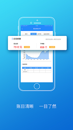 蓝色的梦710采集到app-界面
